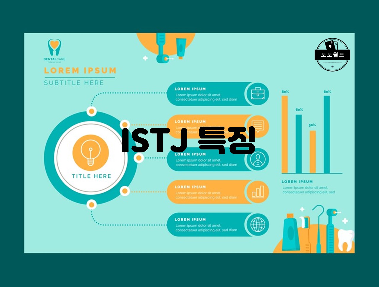 ISTJ 특징