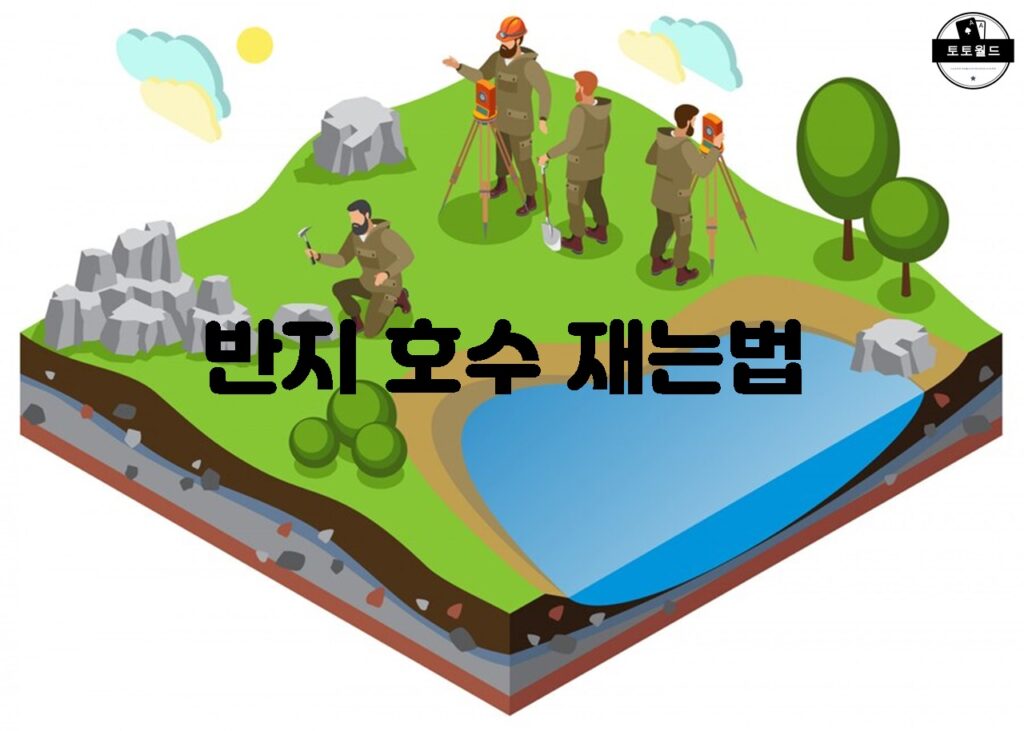 집에서 쉽게 반지 호수를 측정하는 방법